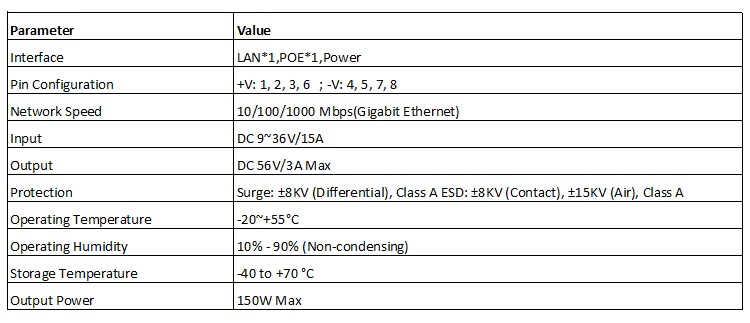 Starlink 2 in 1 PoE Injector - Image 5